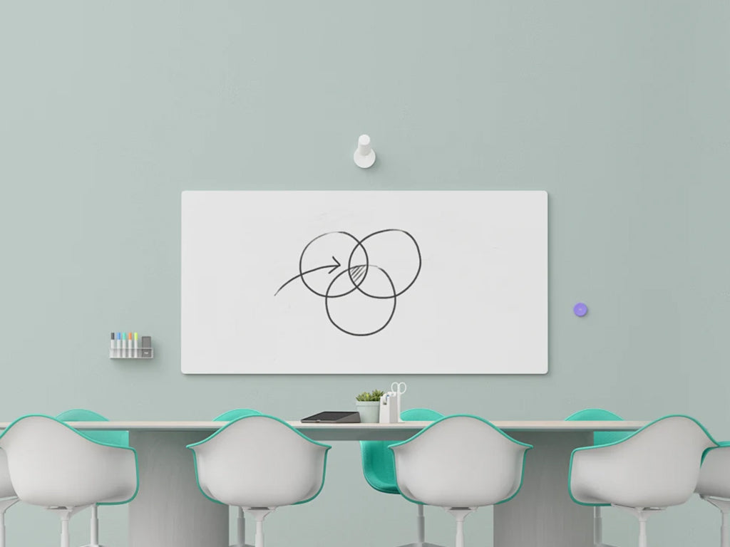 Kamera Logitech Scribe za bele table