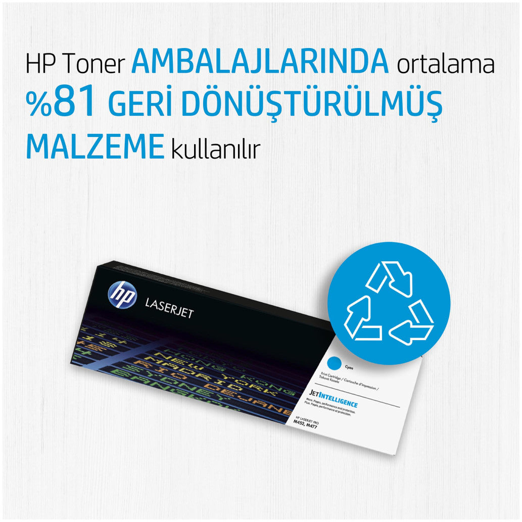 TONER HP 117A MAGENTA ZA COLOR LASER 150 / MFP 178/179 ZA 700 STRANI
