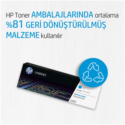 TONER HP 117A MAGENTA ZA COLOR LASER 150 / MFP 178/179 ZA 700 STRANI