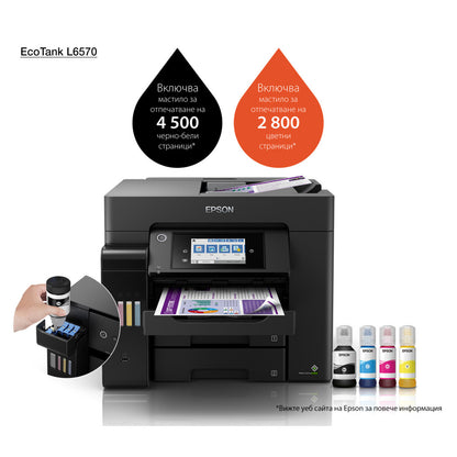 Tiskalnik multifunkcijski brizgalni barvni Epson EcoTank Office Pro L6570 A4 duplex tisk duplex skeniranje USB LAN WiFi 21ppm (C11CJ29402)