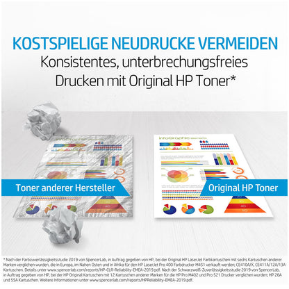 TONER HP 117A CYAN ZA COLOR LASER 150 / MFP 178/179 ZA 700 STRANI