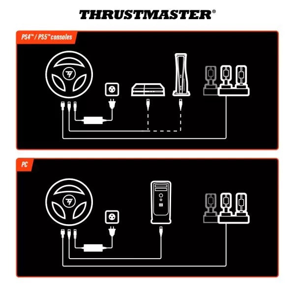 THRUSTMASTER T598-P dirkalni volan za PC/PS4/PS5 EU TYPE C