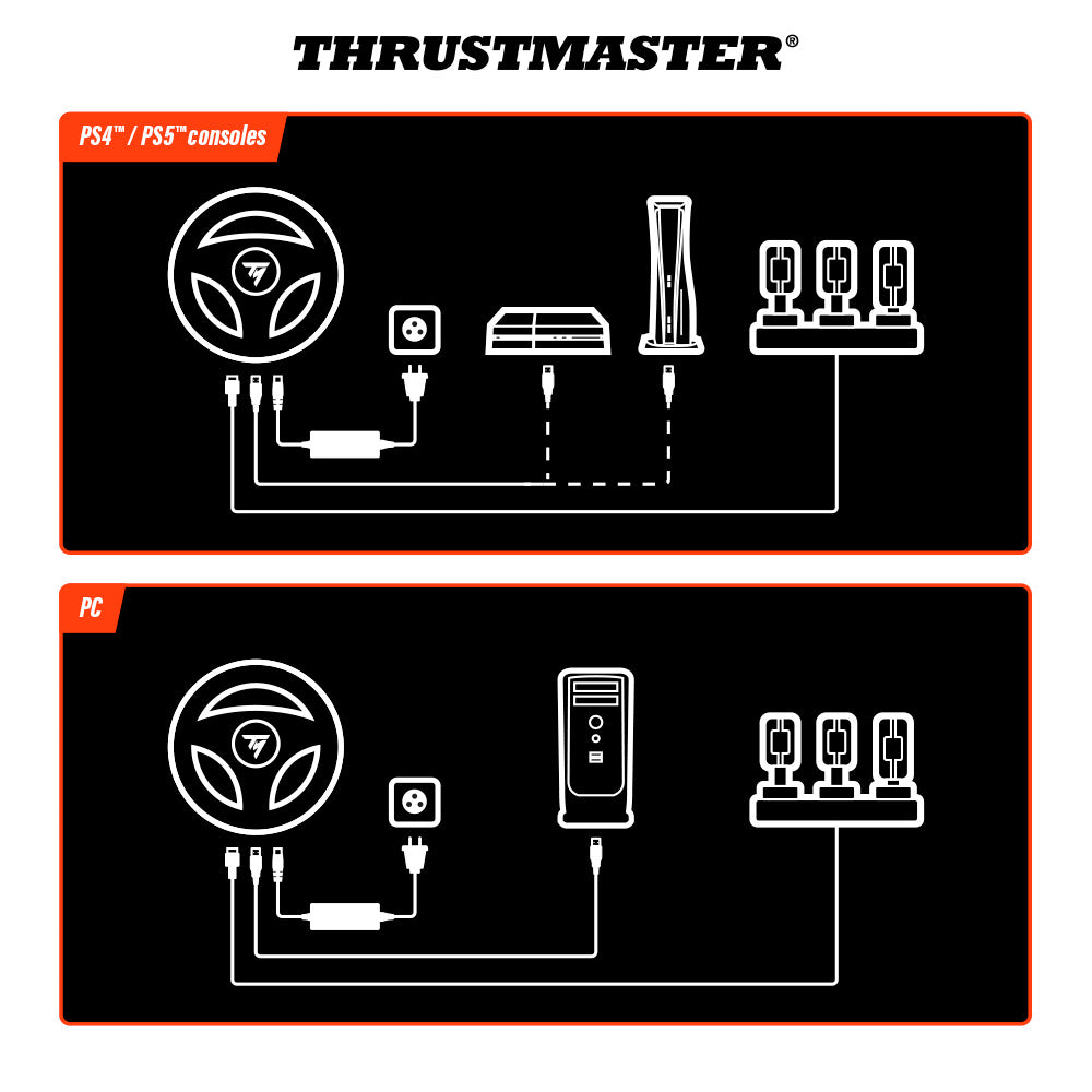 THRUSTMASTER T248-R RACING WHEEL PC/PS5/PS4 DIRKALNI VOLAN