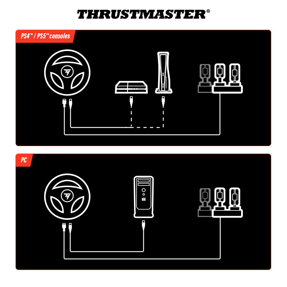 THRUSTMASTER T98-P FERRARI 296 GTB RACING WHEEL PC/PS5/PS4 DIRKALNI VOLAN