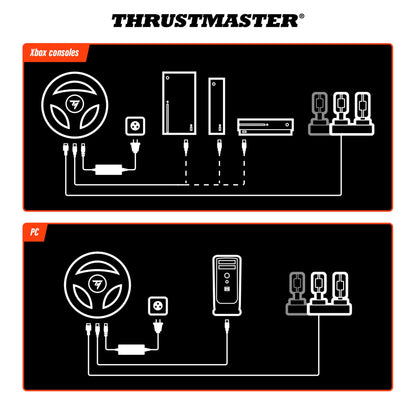 THRUSTMASTER T598-X DIRECT DRIVE DIRKALNI VOLAN ZA XBOX in PC