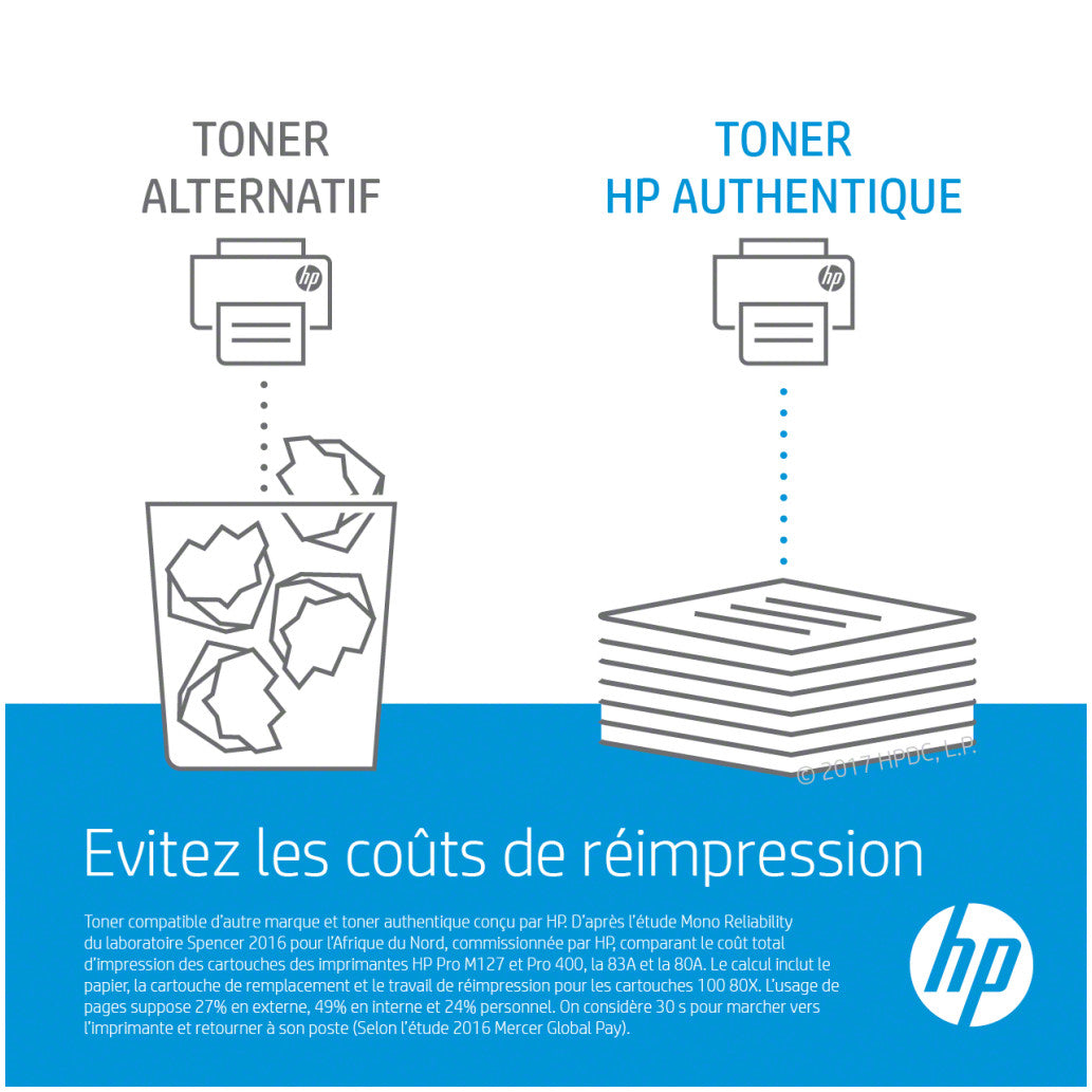 Toner HP original 415A črn (W2030A)
