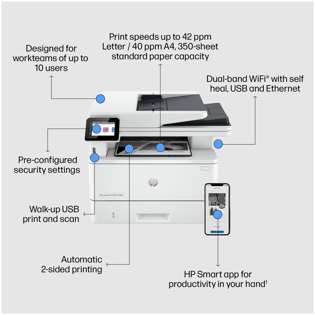 Tiskalnik multifunkcijski laserski ČB HP LaserJet Pro 4102fdw A4 duplex tisk duplex skeniranje faks USB LAN WiFi 40ppm (2Z624F#B19)