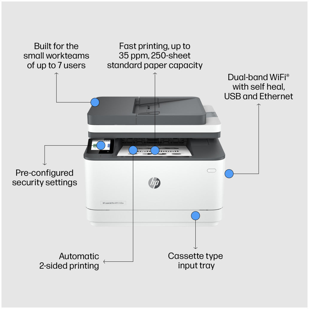 Tiskalnik laserski ČB HP LaserJet Pro 3002dn A4 duplex tisk USB LAN 40ppm (3G651F#B19)