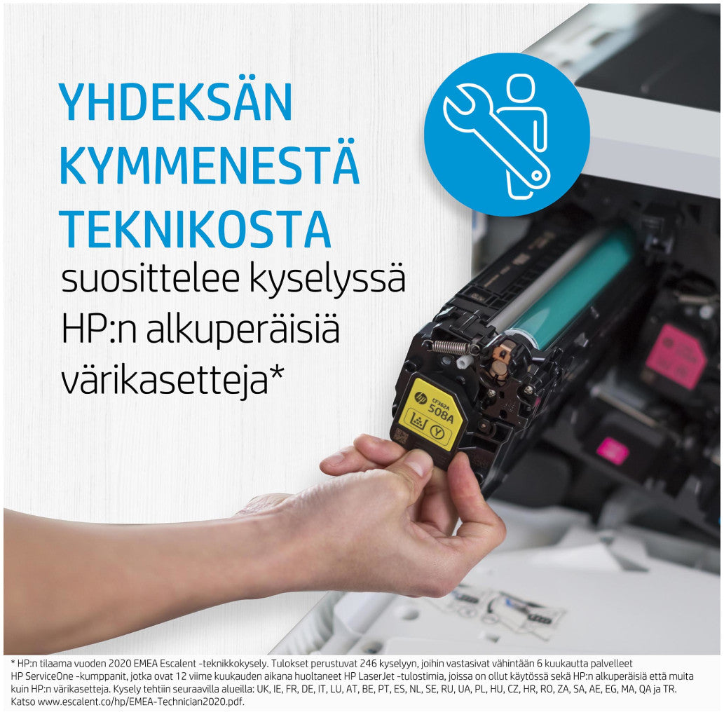 TONER HP 135A Črn za laser MFP M234/M209 1100 strani (W1350A)