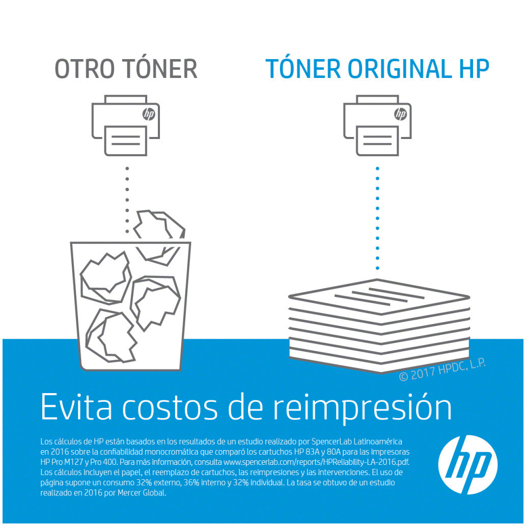 TONER HP 30X Black LaserJet Toner za 3.500 strani CF230X