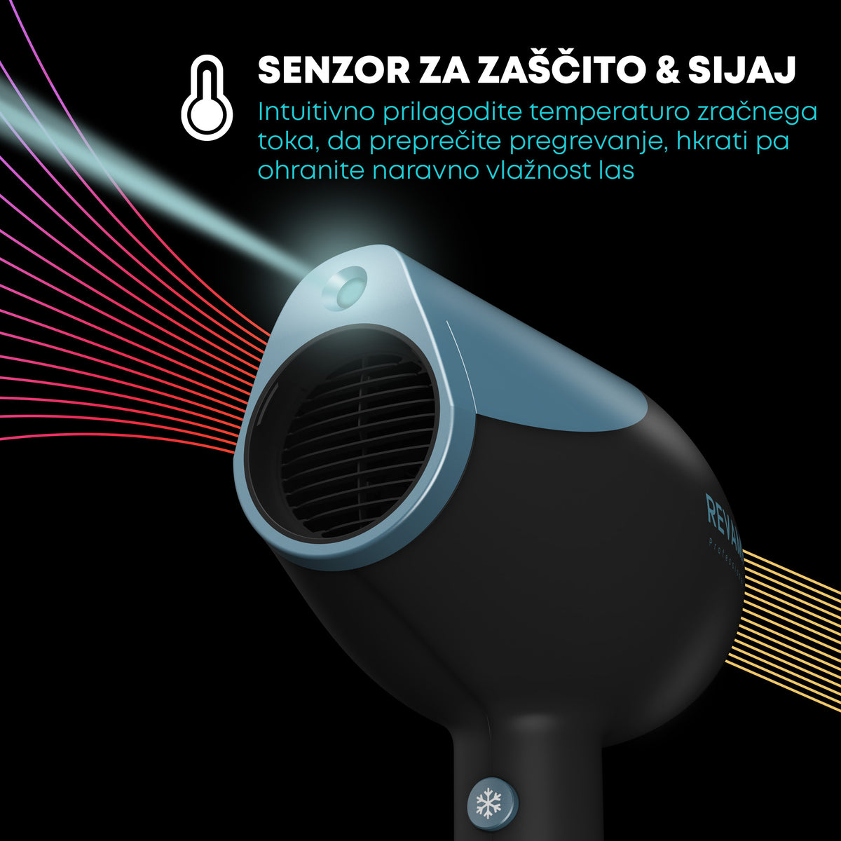 REVAMP PROGLOSS HYDRO SHIELD X SHINE DR-6000 SUŠILNIK ZA LASE
