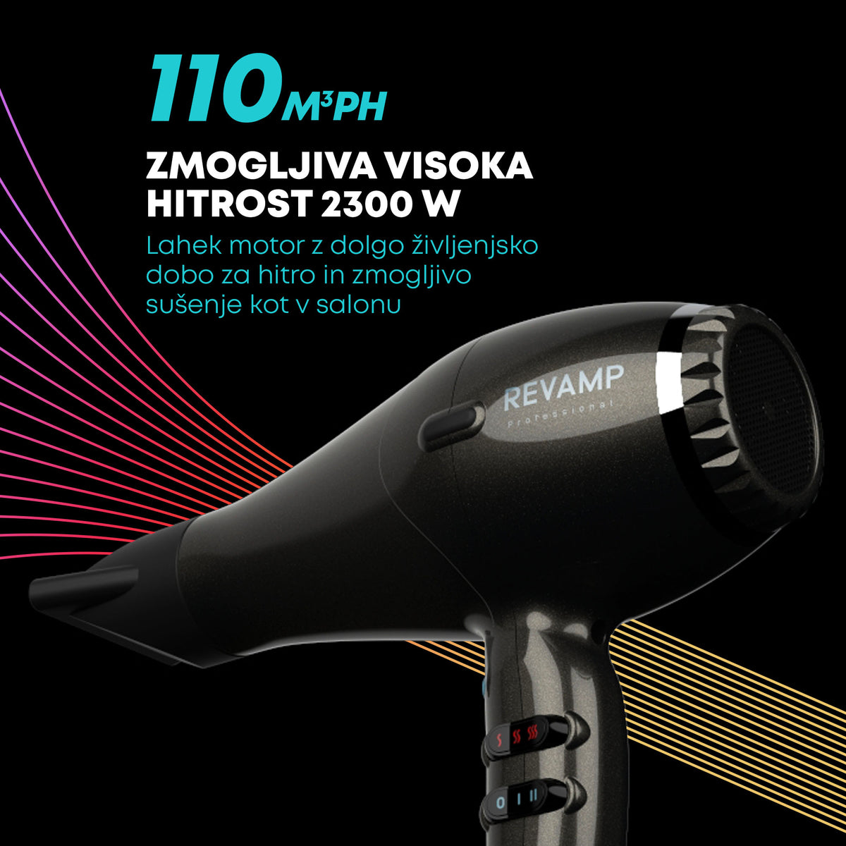 REVAMP PROGLOSS DR-3950 SUŠILNIK ZA LASE