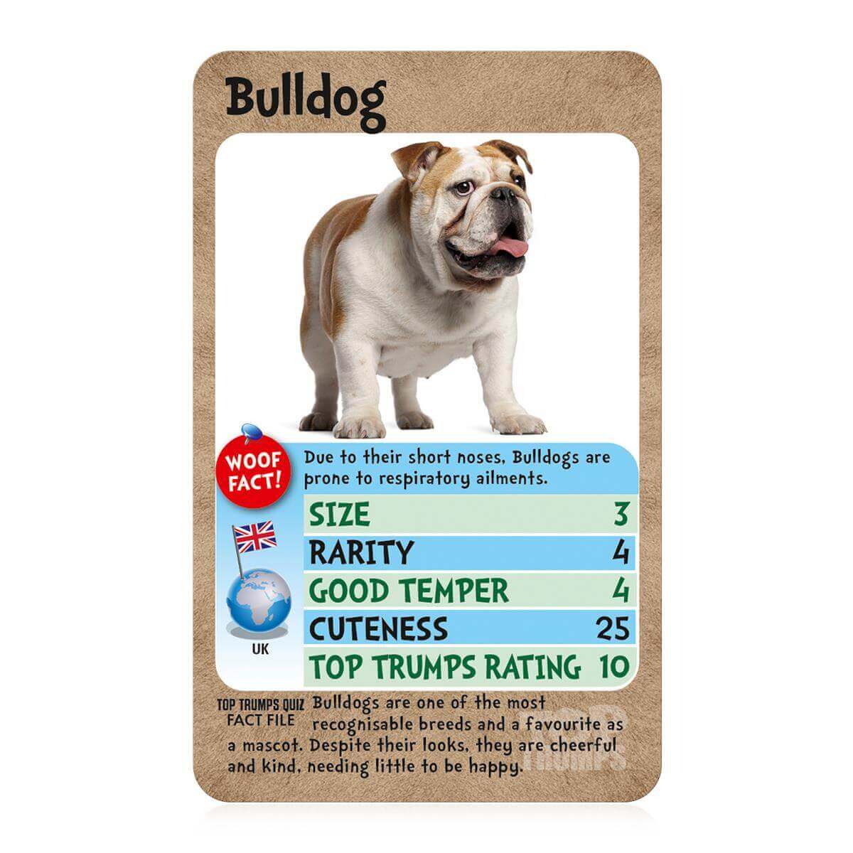TOP TRUMPS: Dogs - igra s kartami
