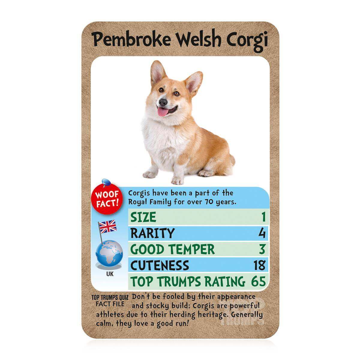 TOP TRUMPS: Dogs - igra s kartami