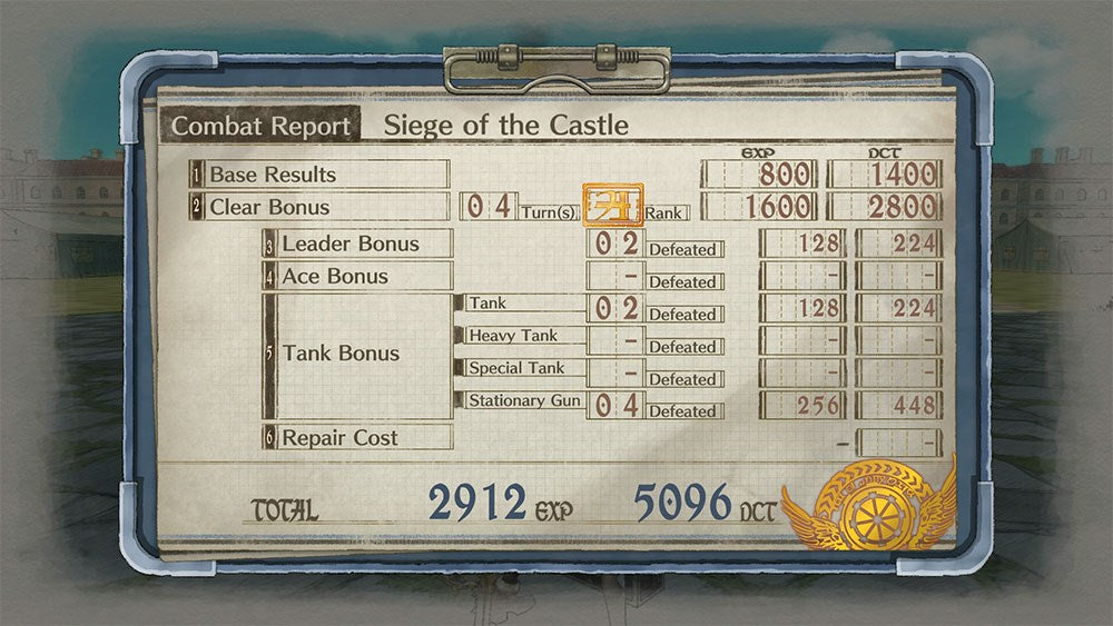 Valkyria Chronicles 4 (Nintendo Switch)