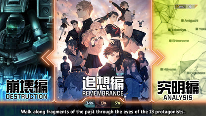13 Sentinels: Aegis Rim (Nintendo Switch)