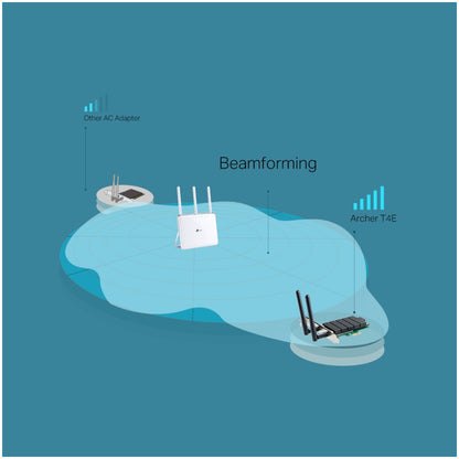 Brezžični mrežni adapter PCIe TP-Link WiFi5 802.11ac AC1200 867Mbit/s Dualband 2x antena (ARCHER T4E)