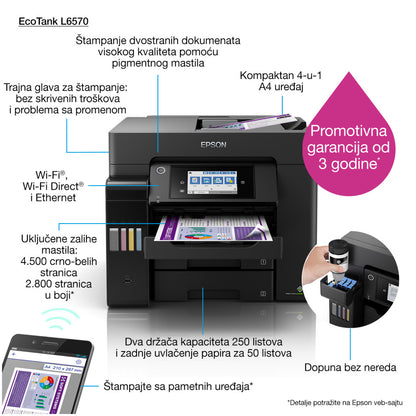 Tiskalnik multifunkcijski brizgalni barvni Epson EcoTank Office Pro L6570 A4 duplex tisk duplex skeniranje USB LAN WiFi 21ppm (C11CJ29402)