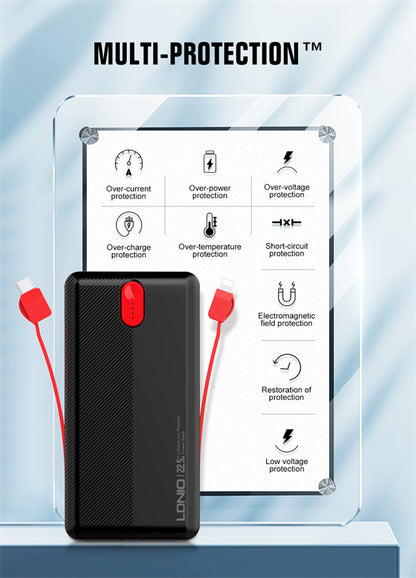 LDNIO POWER BANK 10000mAh 22,5W 5V 3A 1 PORT (1A) + 2 CABLE (1C1L) PQ13