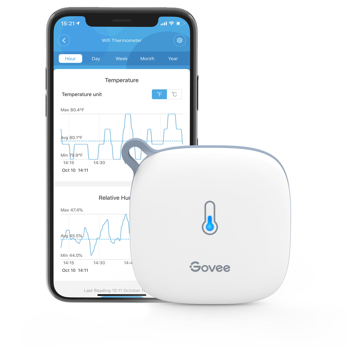 GOVEE Wi-Fi Thermo-Hygrometer