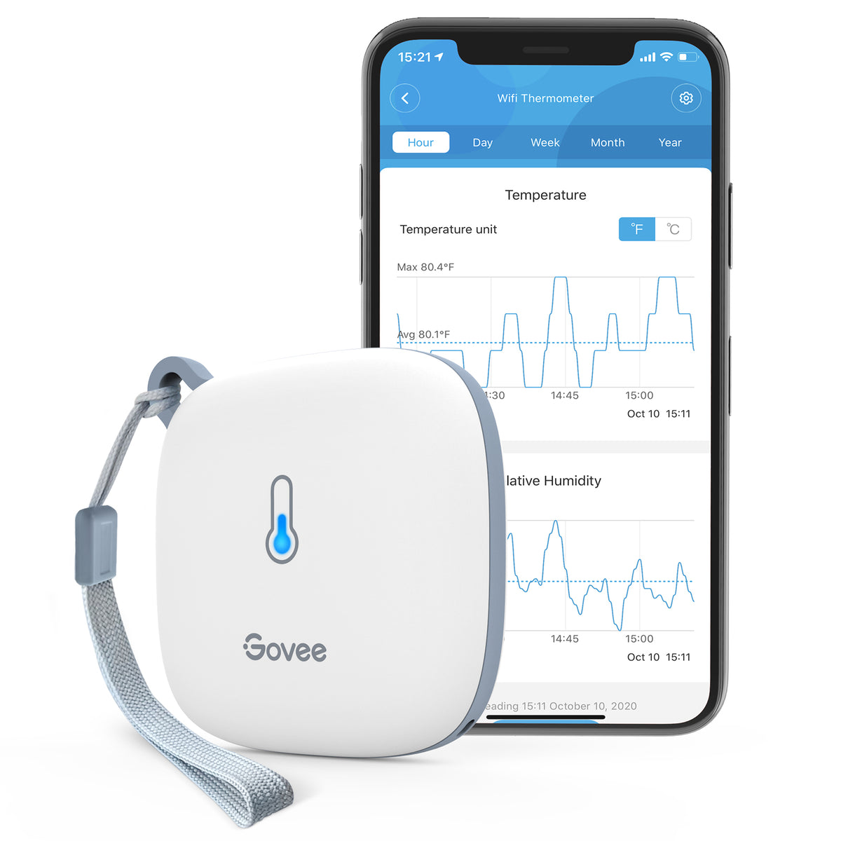 GOVEE Wi-Fi Thermo-Hygrometer