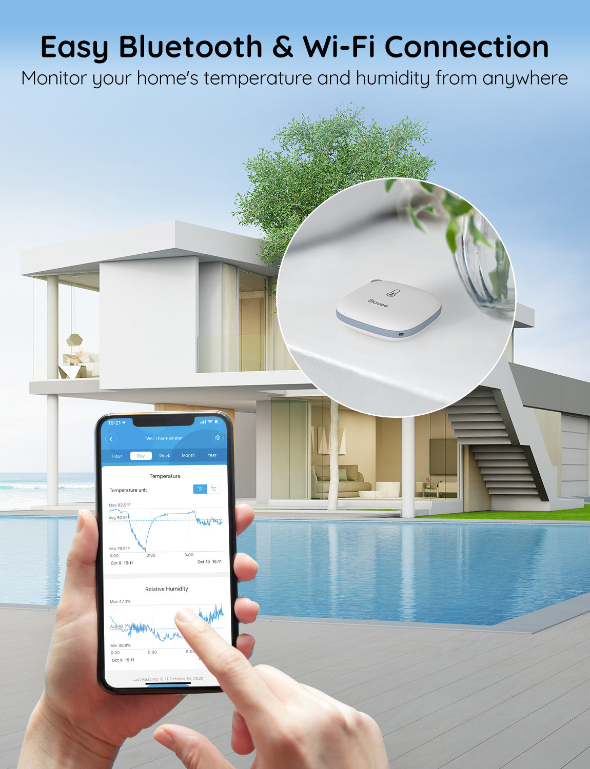 GOVEE Wi-Fi Thermo-Hygrometer