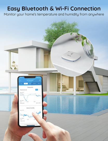 GOVEE Wi-Fi Thermo-Hygrometer