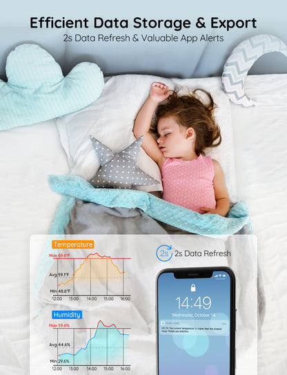 GOVEE Wi-Fi Thermo-Hygrometer