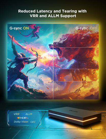 GOVEE Smart AI Sync Box Kit 2 55-65