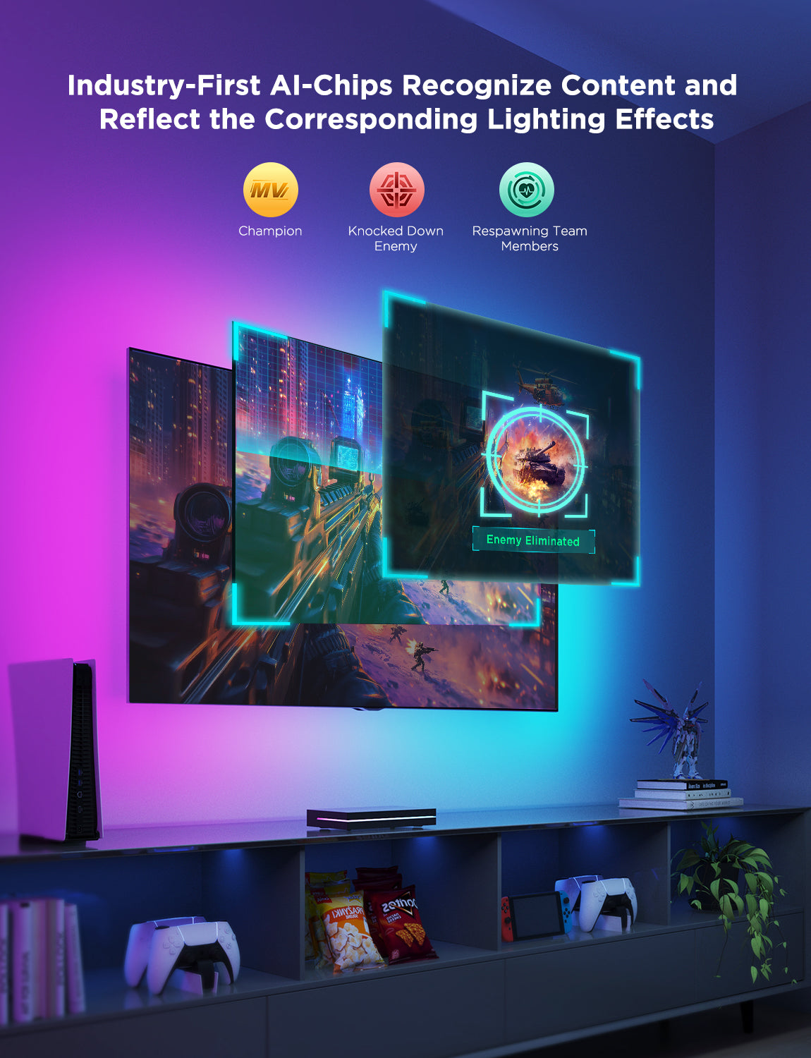 GOVEE Smart AI Sync Box Kit 2 55-65