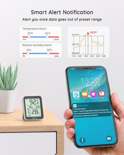 GOVEE Bluetooth Hygrometer Thermometer