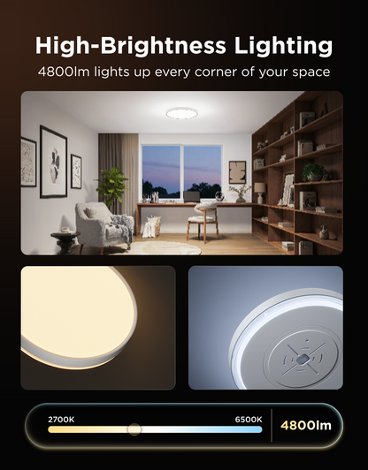 GOVEE 18INCH CEILING LIGHT PRO 46cm