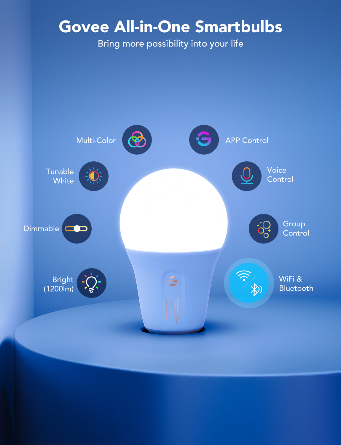 GOVEE RGBWW Smart LED Bulb E27 1200LM