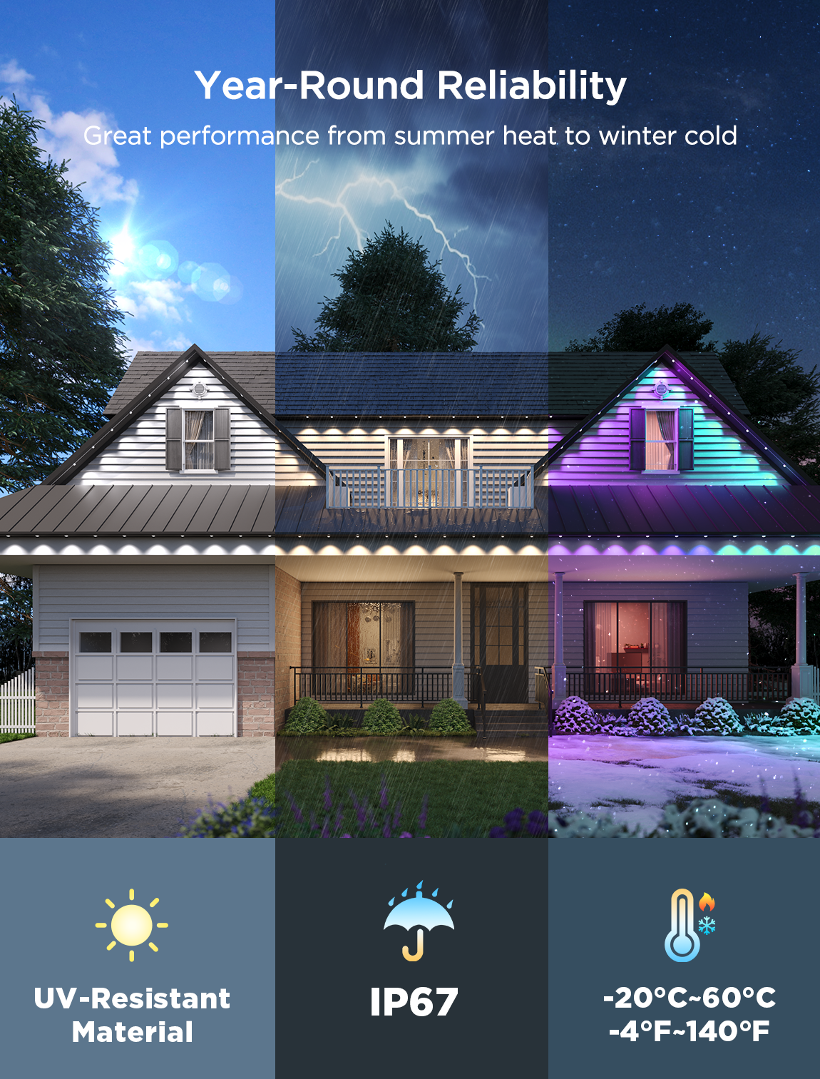 GOVEE Permanent Outdoor Lights 2