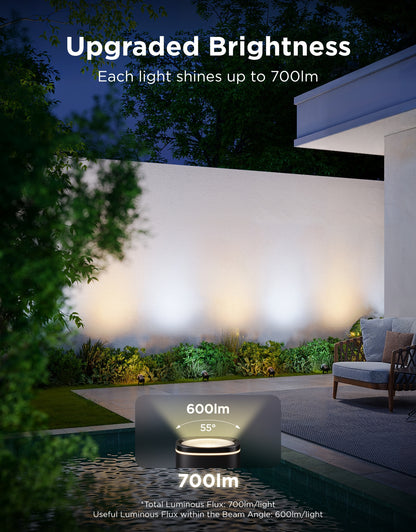 GOVEE Outdoor Spotlights 2 - 2 kosa