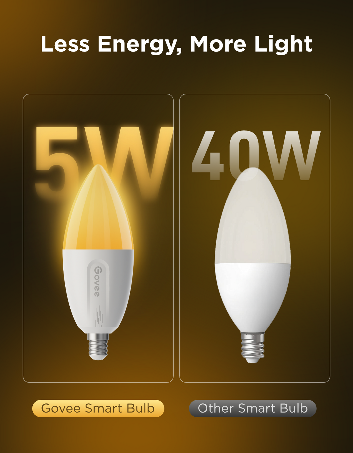 GOVEE RGBWW Smart LED Bulb E14 450LM 2 Pack