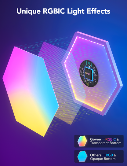 GOVEE Glide Hexa Light Panels Expansion 2 Pack