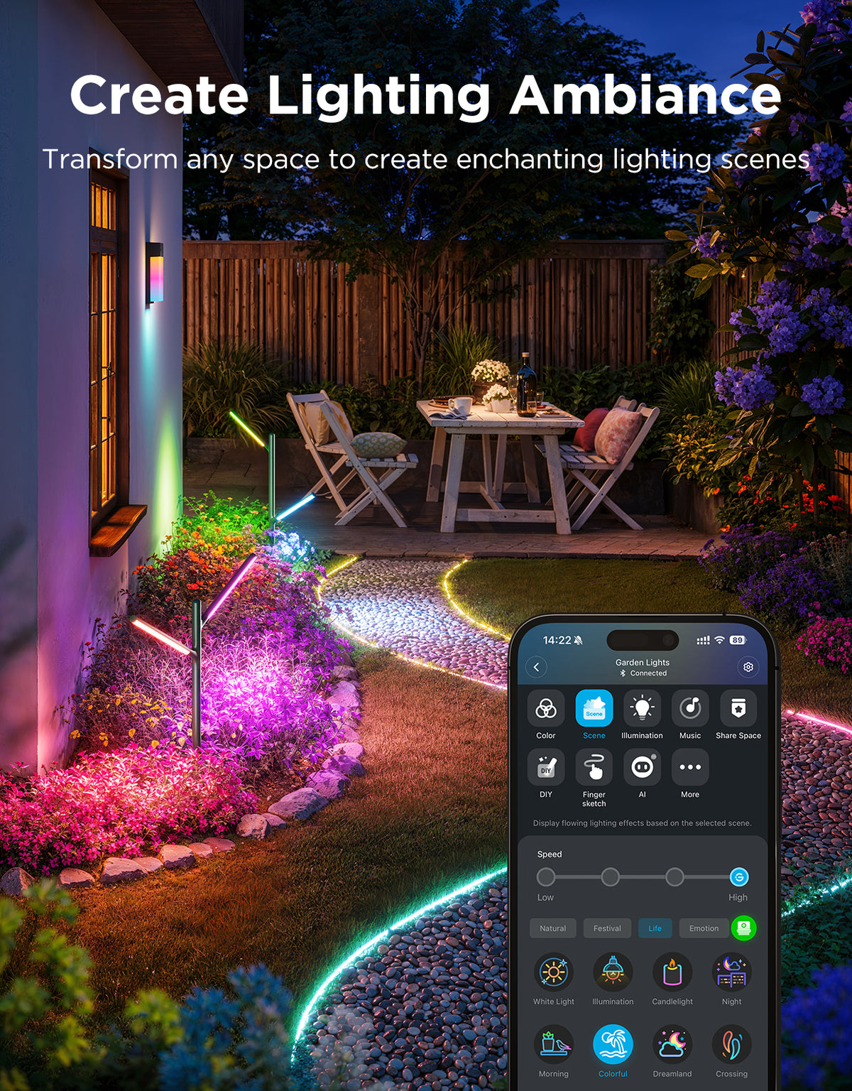 GOVEE Outdoor Garden Lights