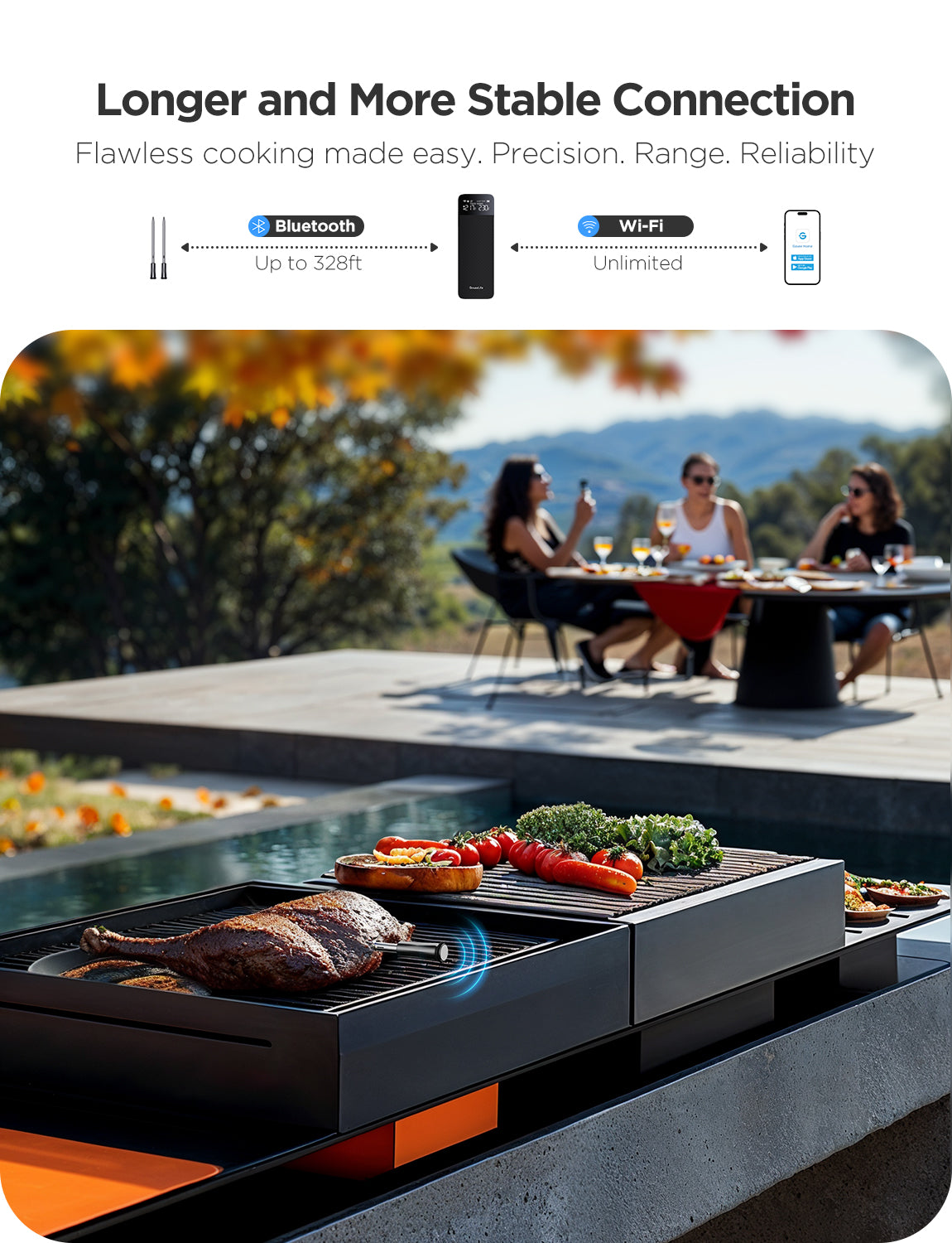 GOVEELife Bluetooth Wireless Meat Thermometer