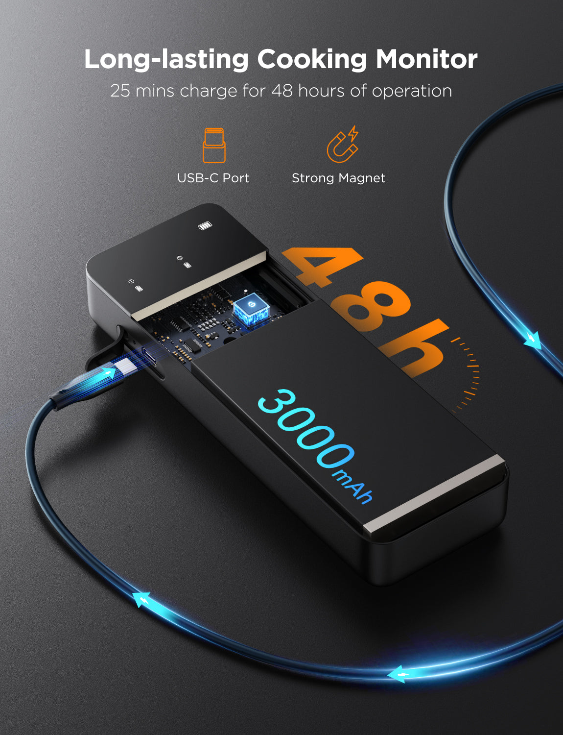 GOVEELife Bluetooth Wireless Meat Thermometer