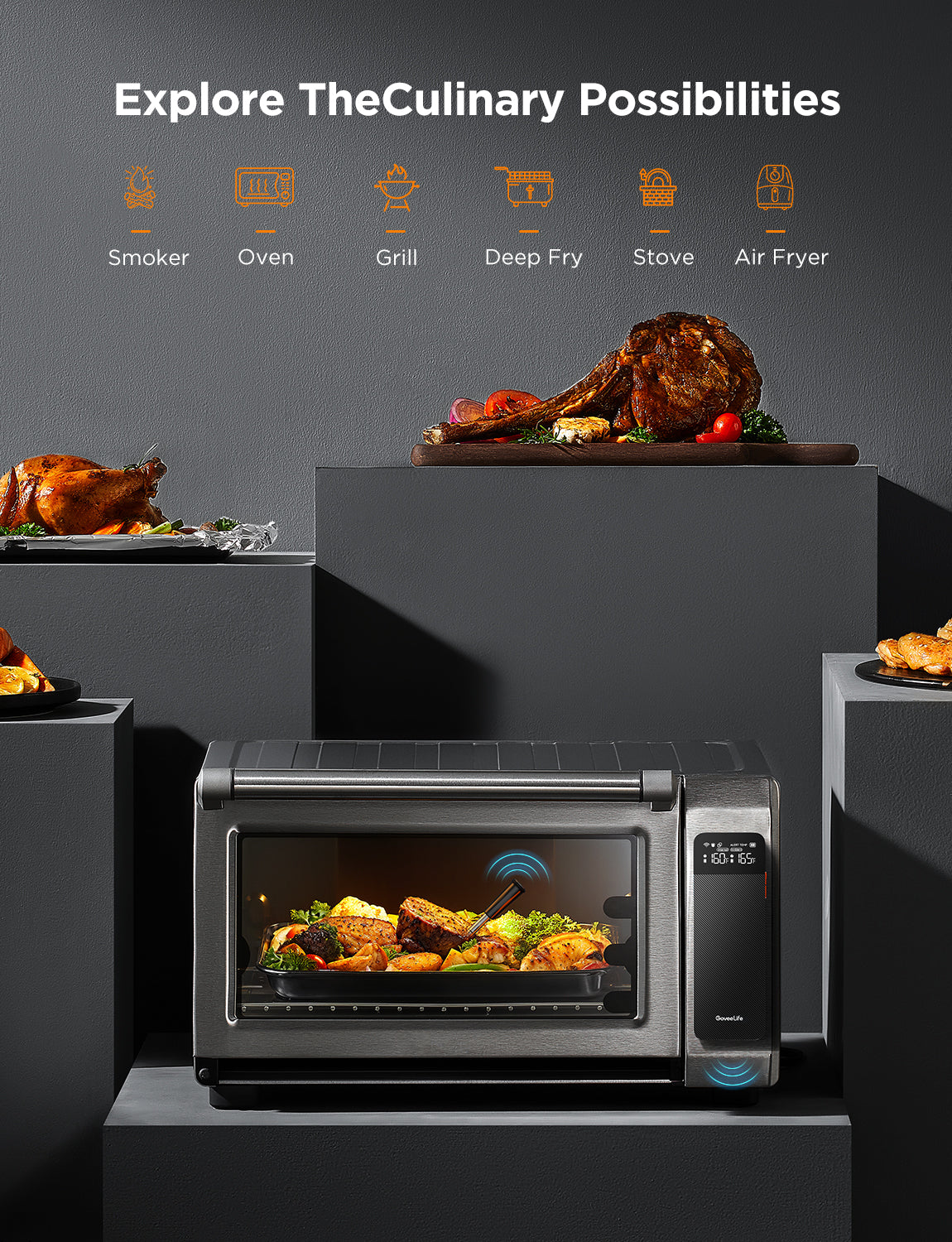 GOVEELife Bluetooth Wireless Meat Thermometer