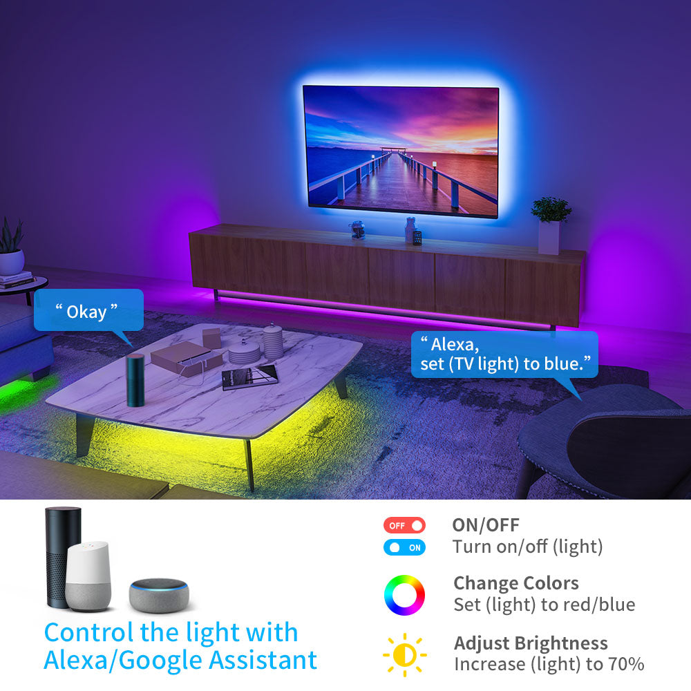 GOVEE RGB LED Strip Light 2 x 5m