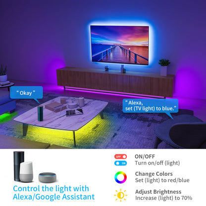 GOVEE RGB LED Strip Light 2 x 5m