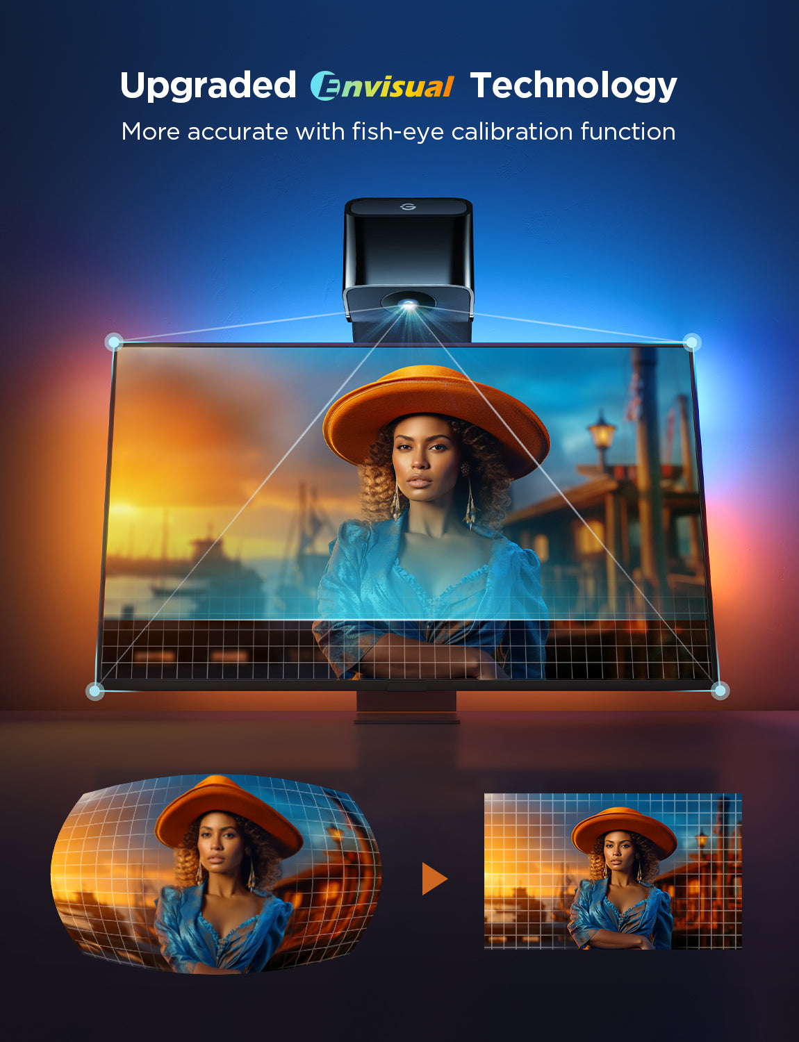GOVEE Envisual TV Backlight 3 Lite 75-85