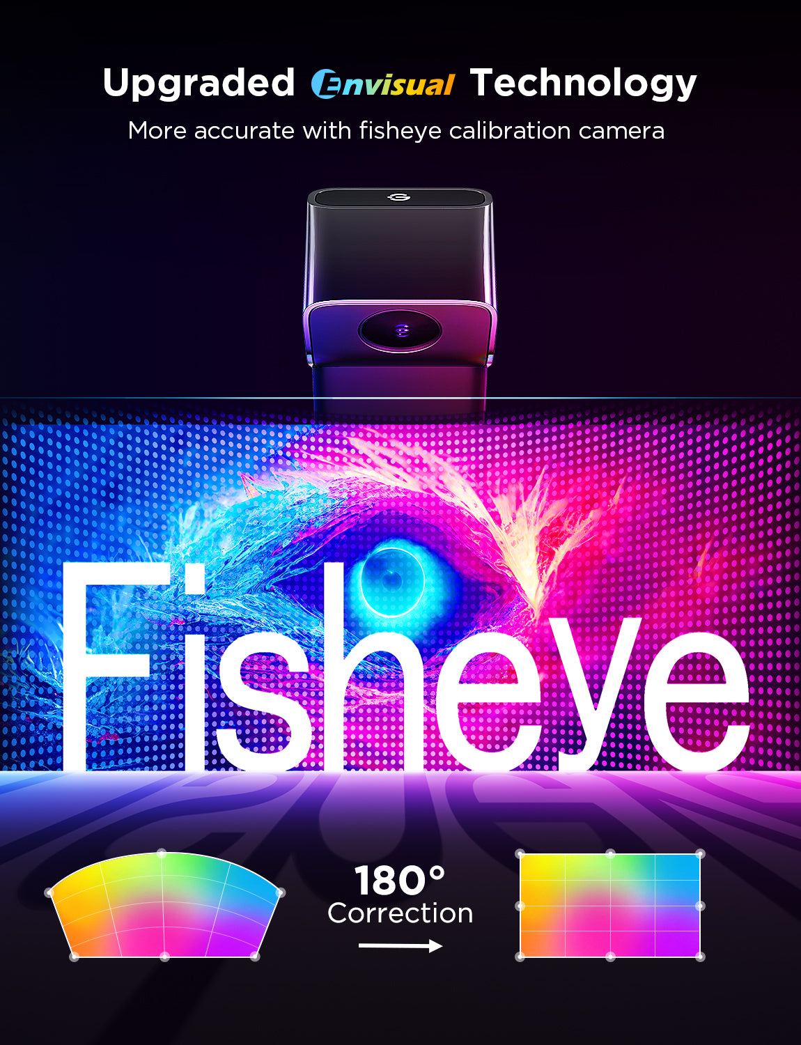 GOVEE Envisual TV Backlight 3 Lite Kit 55-65
