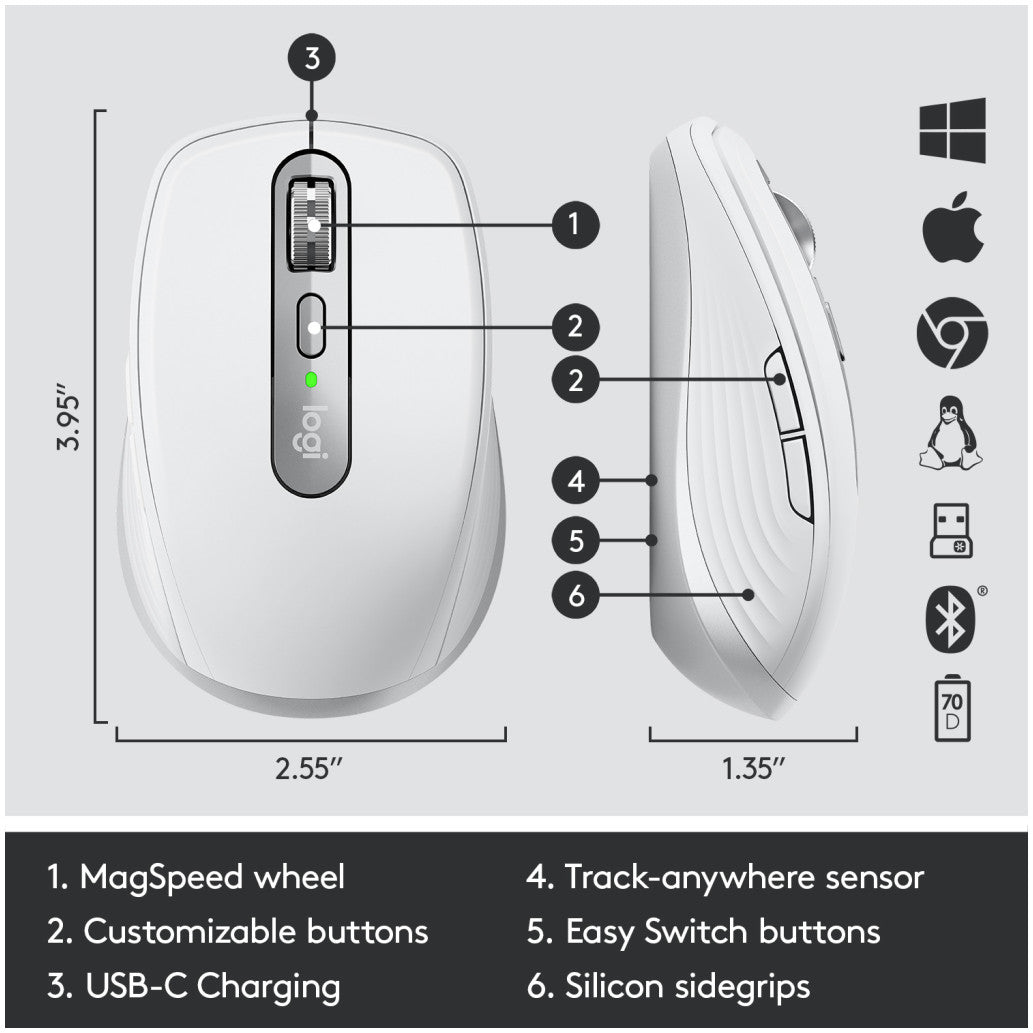 Miš brezžična + Bluetooth za notesnike Logitech MX Anywhere 3 Darkfield polnilna 4000DPI siva (910-005989)