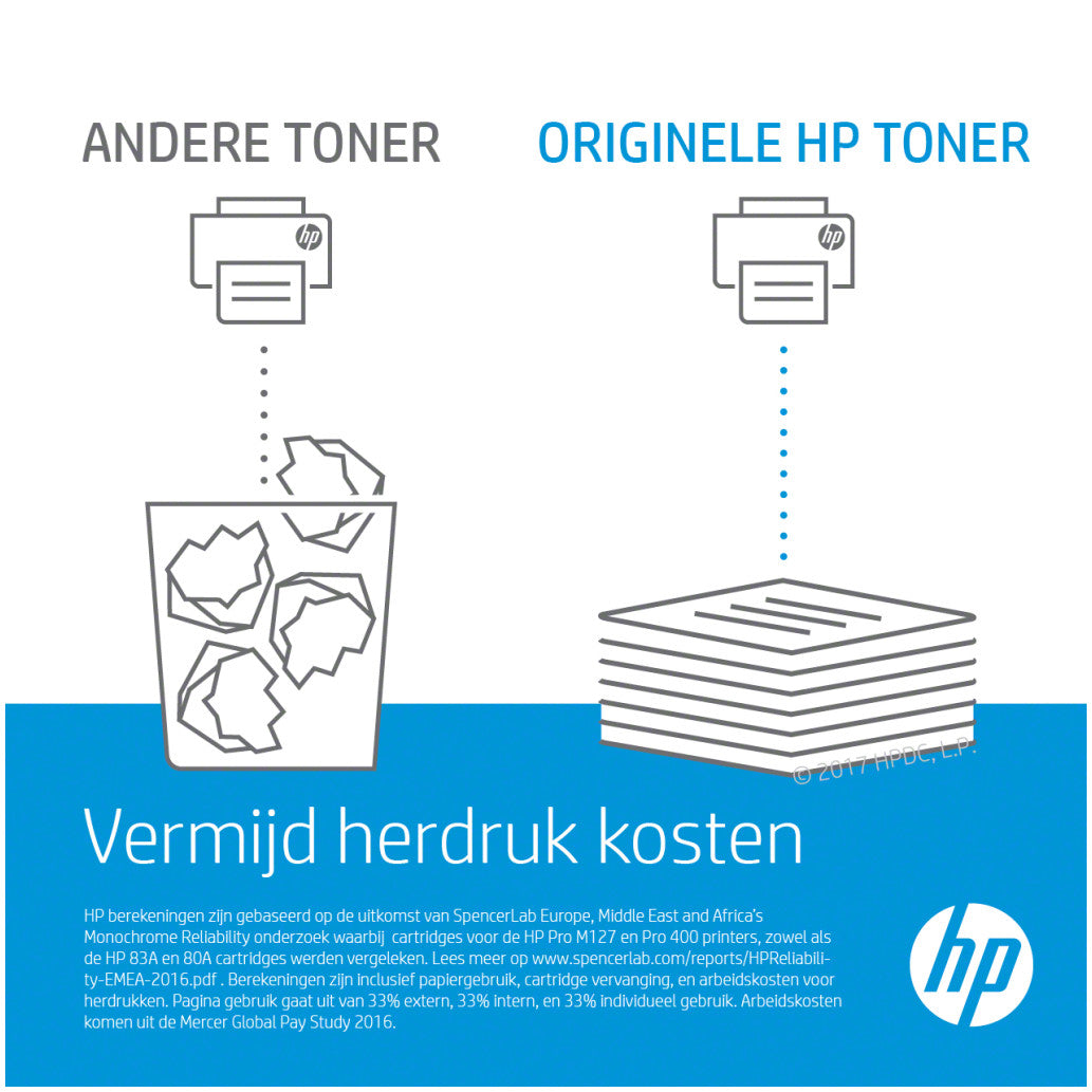 TONER HP 207X YELLOW ZA COLOR LJ M255 ZA 2450 STRANI (W2212X)