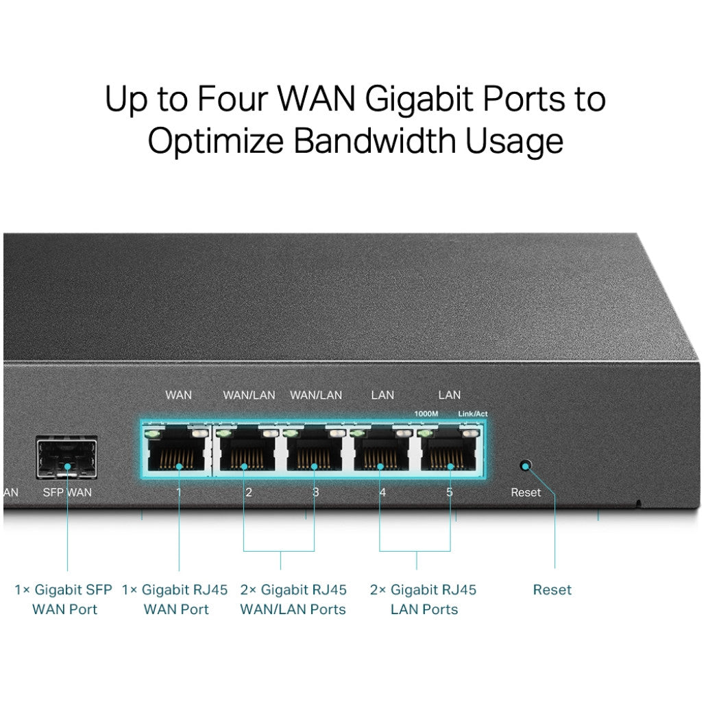Usmerjevalnik TP-Link Safestream 10/100/1000 RJ45 1xSFP 1xWAN 2xLAN+WAN 3xLAN (TL-ER7206)