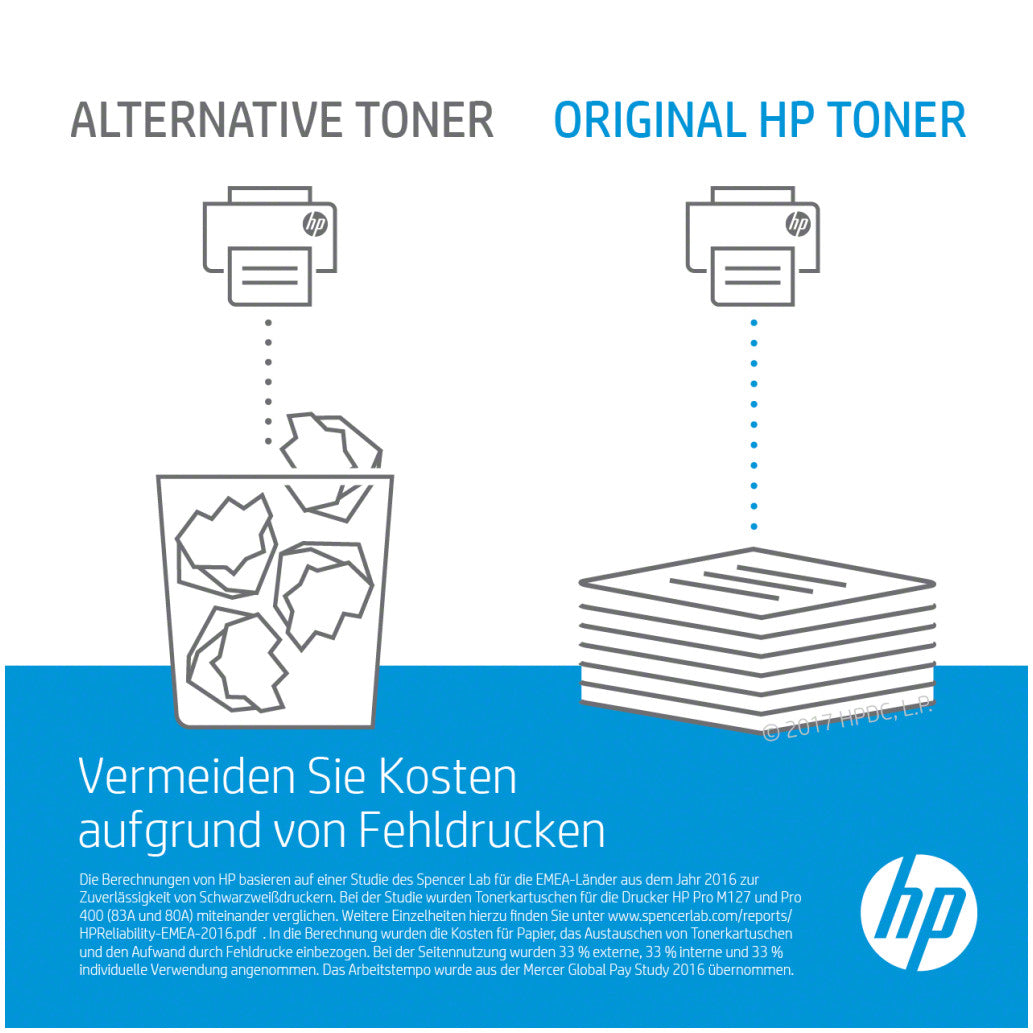 TONER HP 130A CF351A CYAN 1000 strani