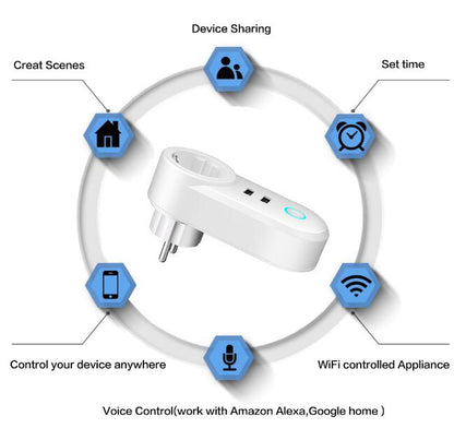 MOYE VOLTAIC WIFI SMART SOCKET WITH USB PORTS